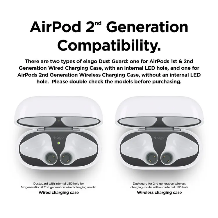 ELAGO Protector De Polvo Para AirPods 1 / 2 En Gris Matte X 2 Pares