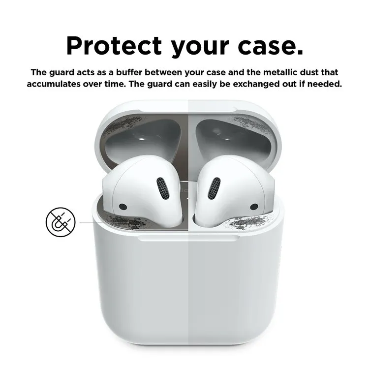 ELAGO Protector De Polvo Para AirPods 1 / 2 En Gris Matte X 2 Pares