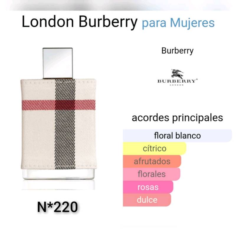 London de Burberry en Buenos Aires