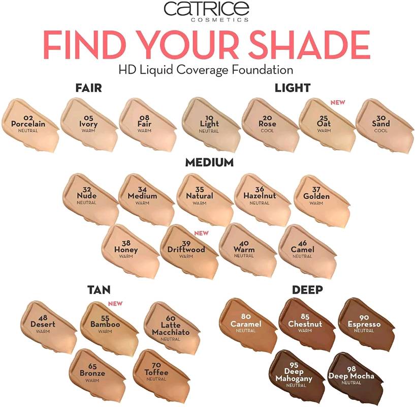 Catrice Base de maquillaje HD Liquid Coverage