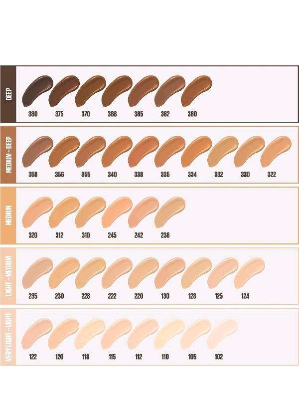 MAYBELLINE Fit Me - Base de maquillaje líquida, mate y antiporos (Matte + Poreless)