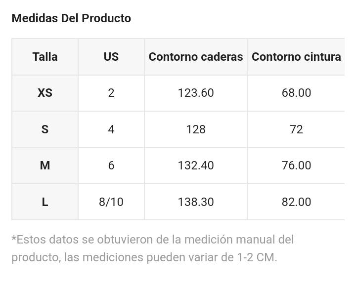 Vestido azul neblina de hombros descubiertos con fruncido