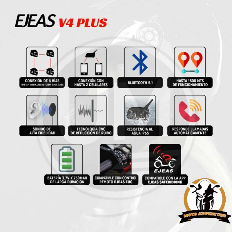 INTERCOMUNICADOR EJEAS V4PLUS.