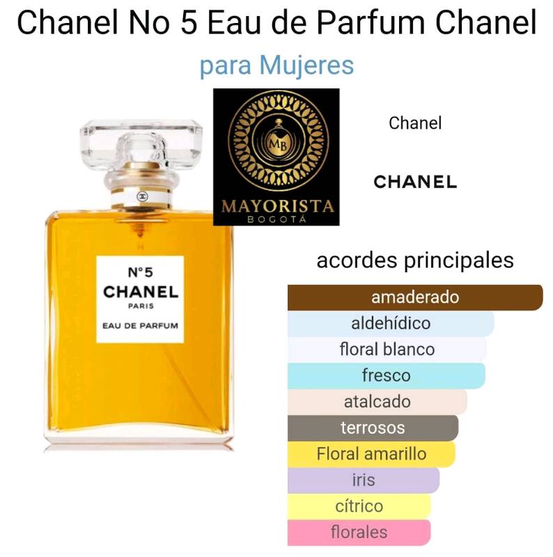 CHANEL 5 100.ML