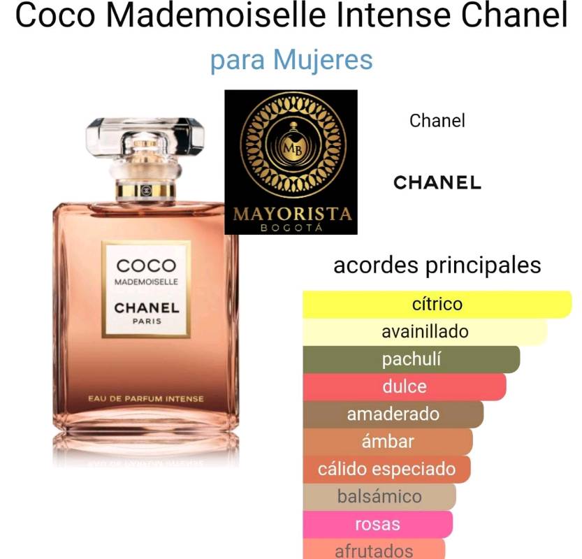 Chanel Coco Mademoiselle Eau de Parfum desde 64,95 €