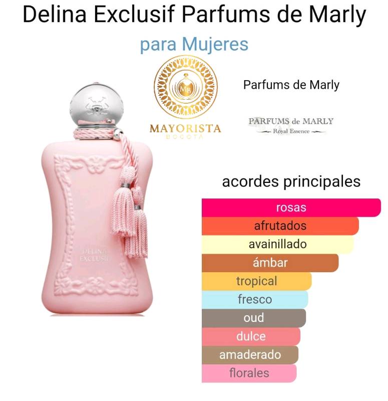 MARLY DELINA DAMA  