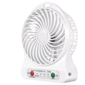 MINI VENTILADOR 3 VELOCIDADES - Ilahui Perú