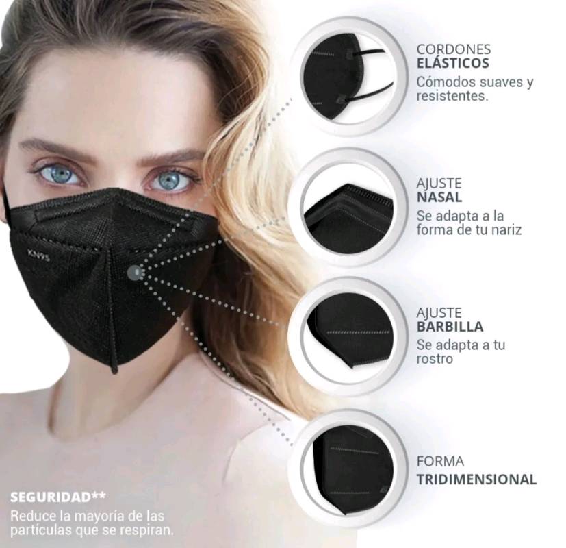 Mascarilla KN95 Negro Unidad
