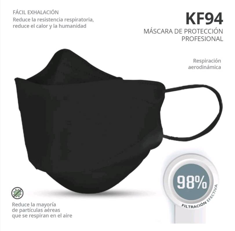 Mascarilla KF94 Negro Unidad