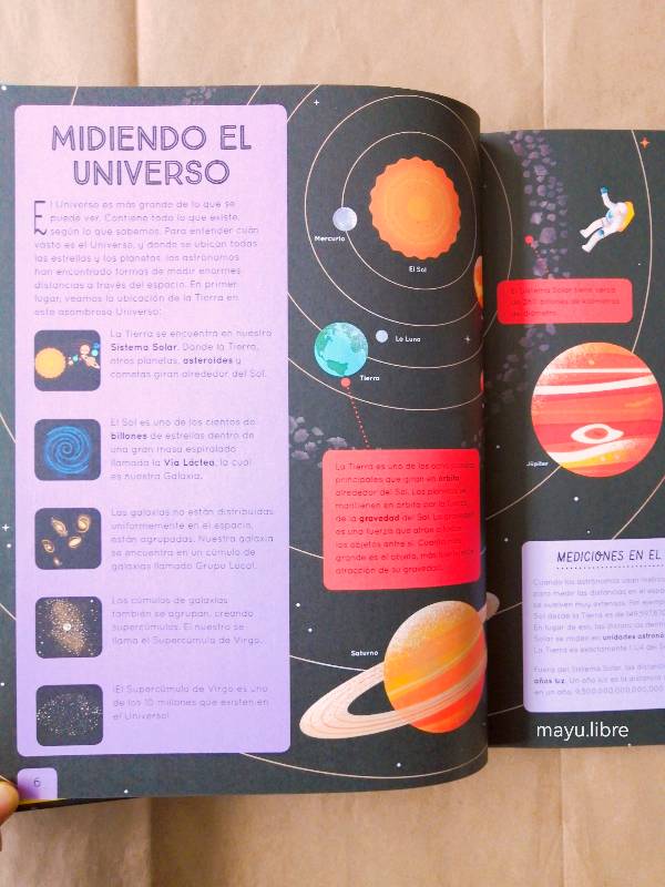 Atlas del Espacio