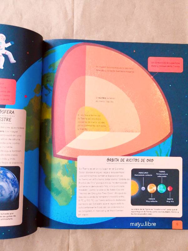Atlas del Espacio