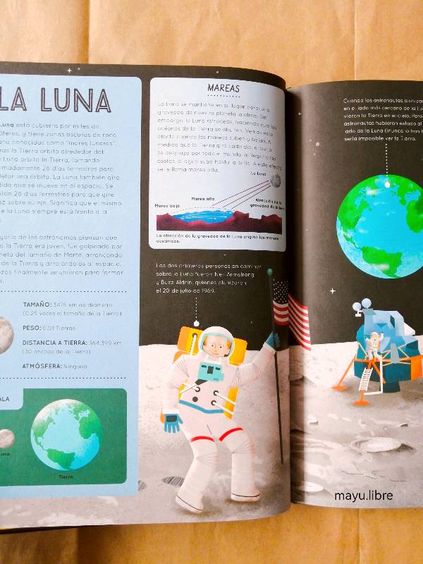 Atlas del Espacio