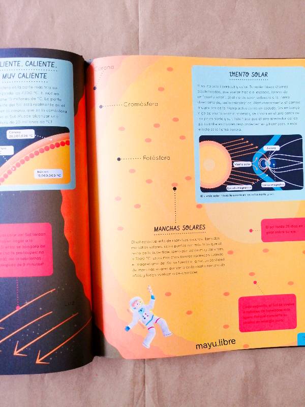 Atlas del Espacio
