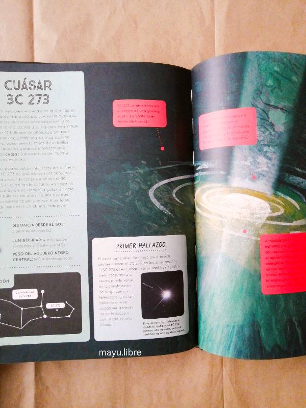 Atlas del Espacio