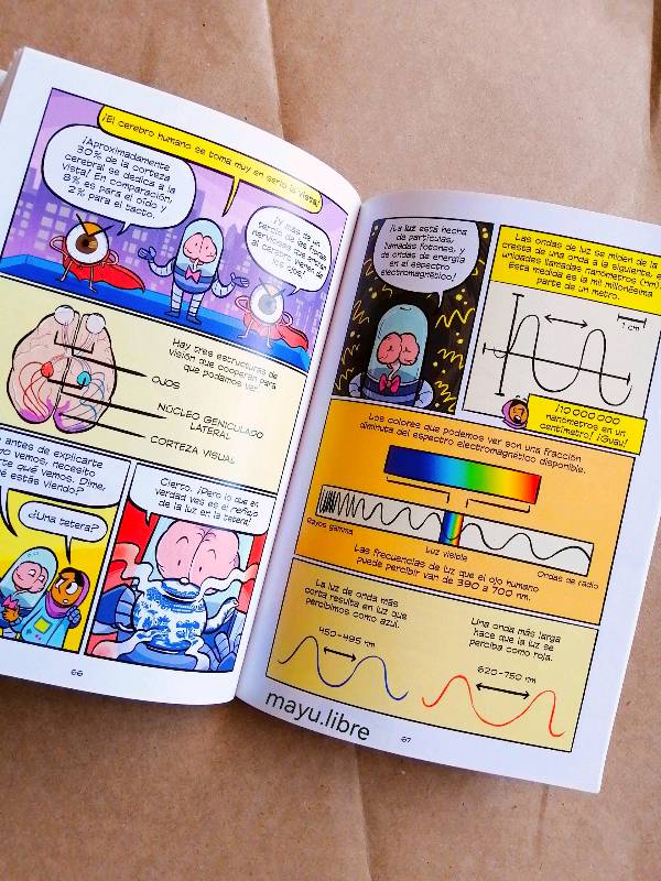 Cómics de ciencia El cerebro