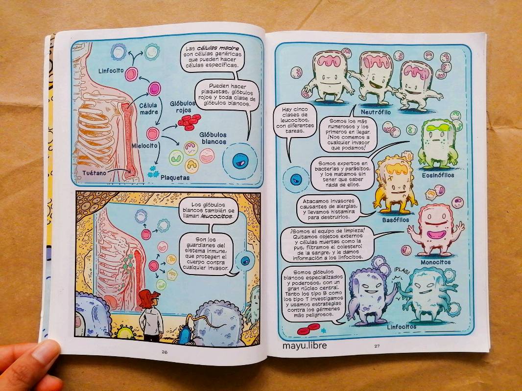Cómics de ciencia Plagas