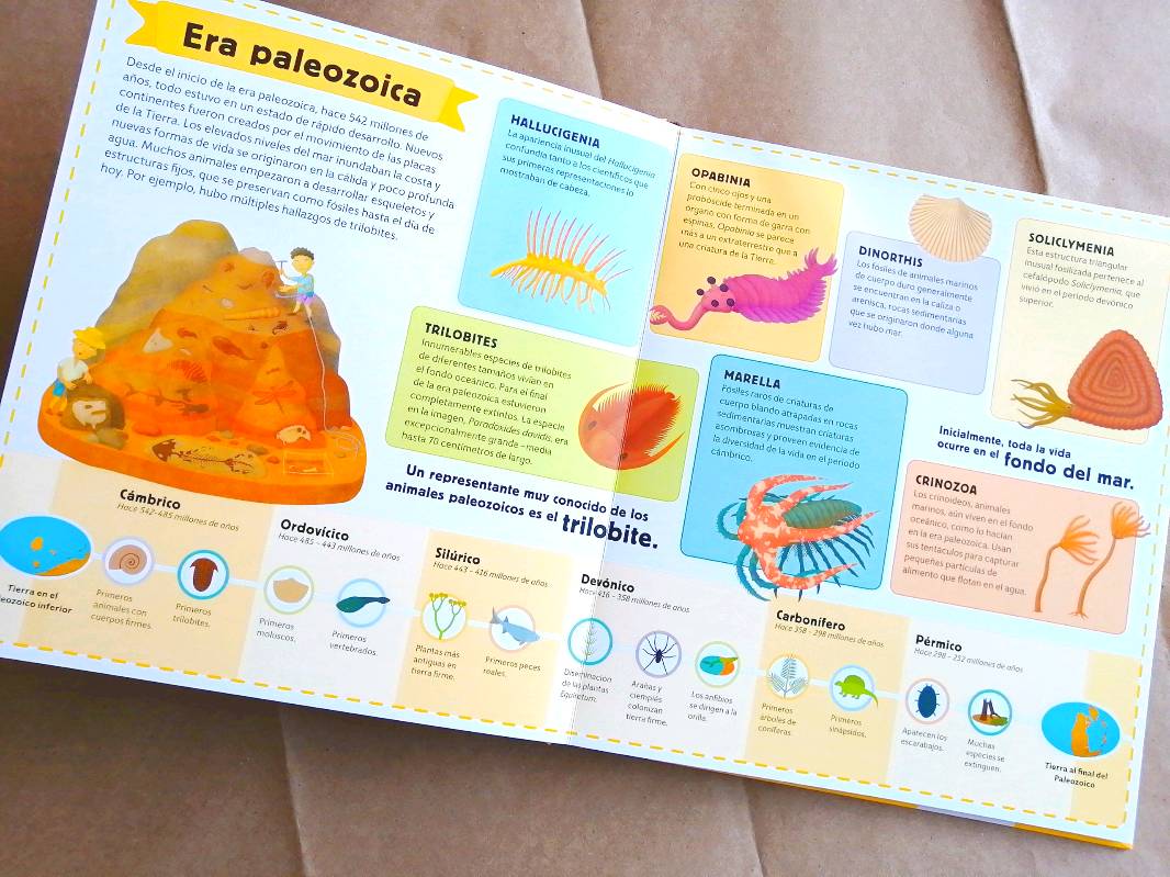 Atlas Del Mundo Prehistorico