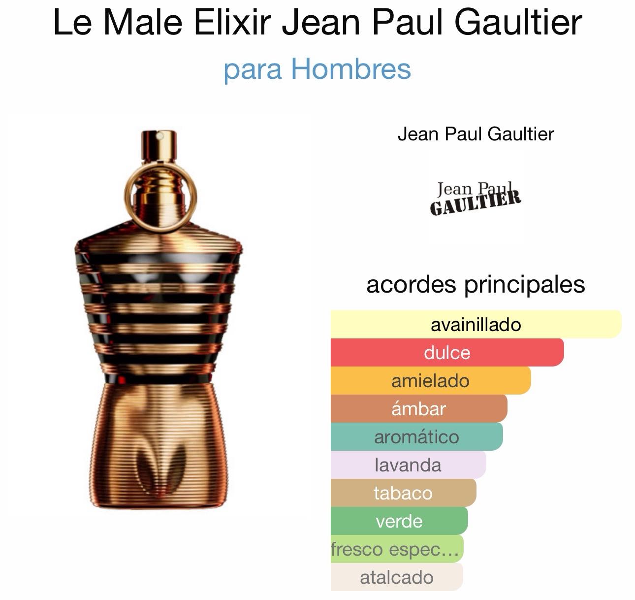 Le Male Elixir