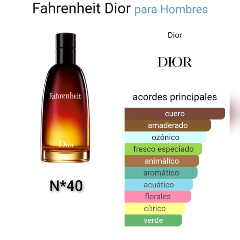 Fahrenheit Dior