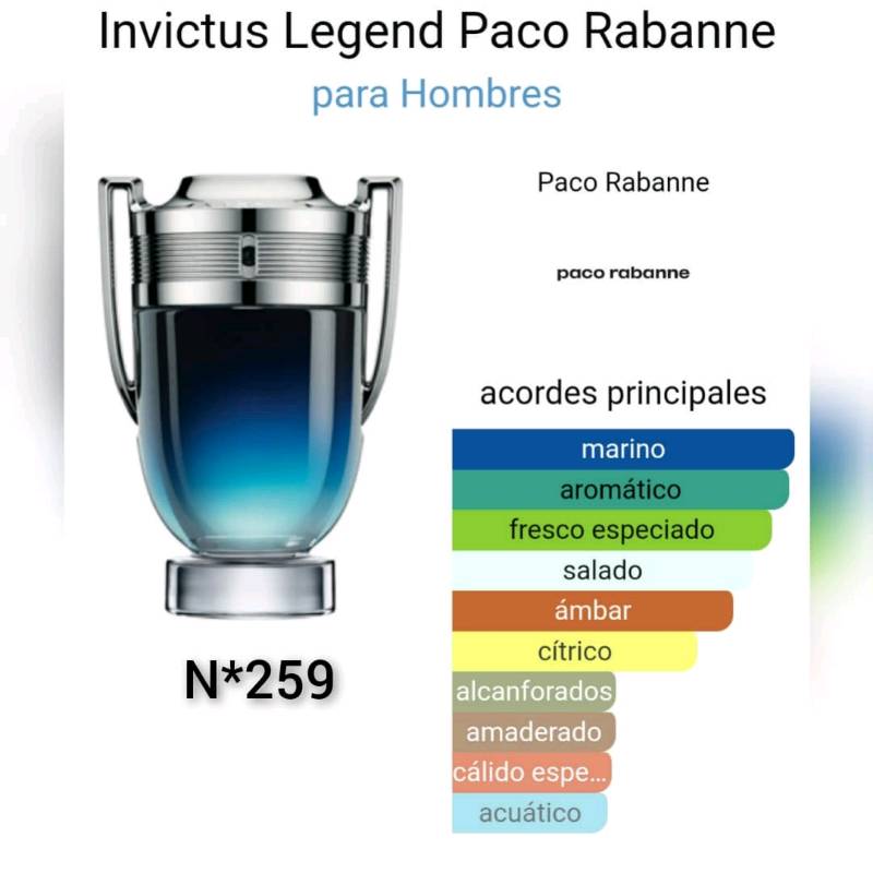Notas de invictus sales