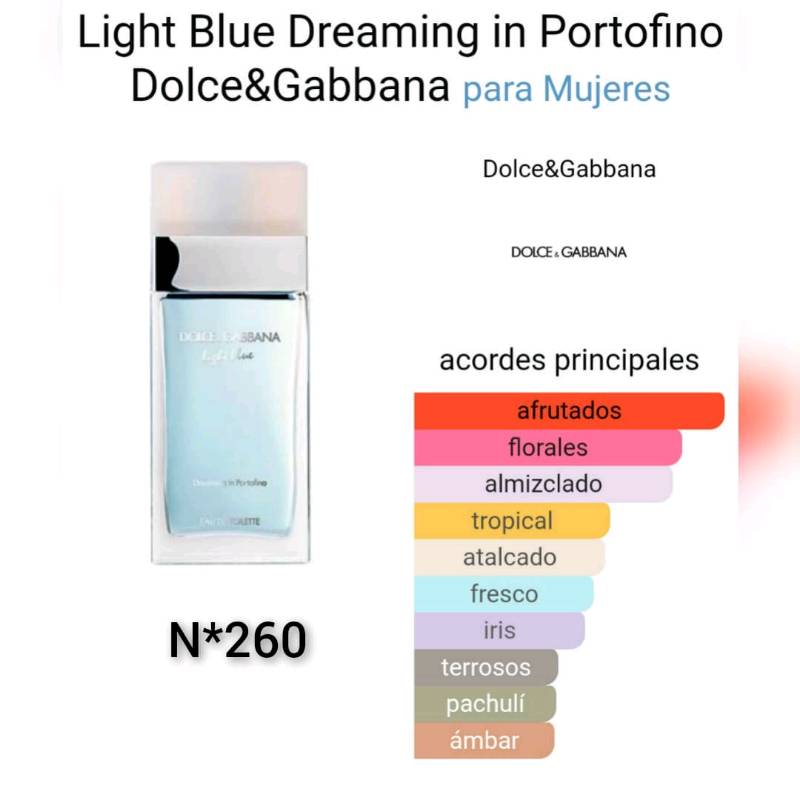Light Blue Dreaming in Portofino en Buenos Aires