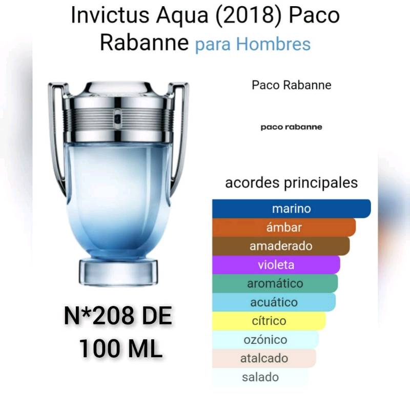 Invictus online aqua notas