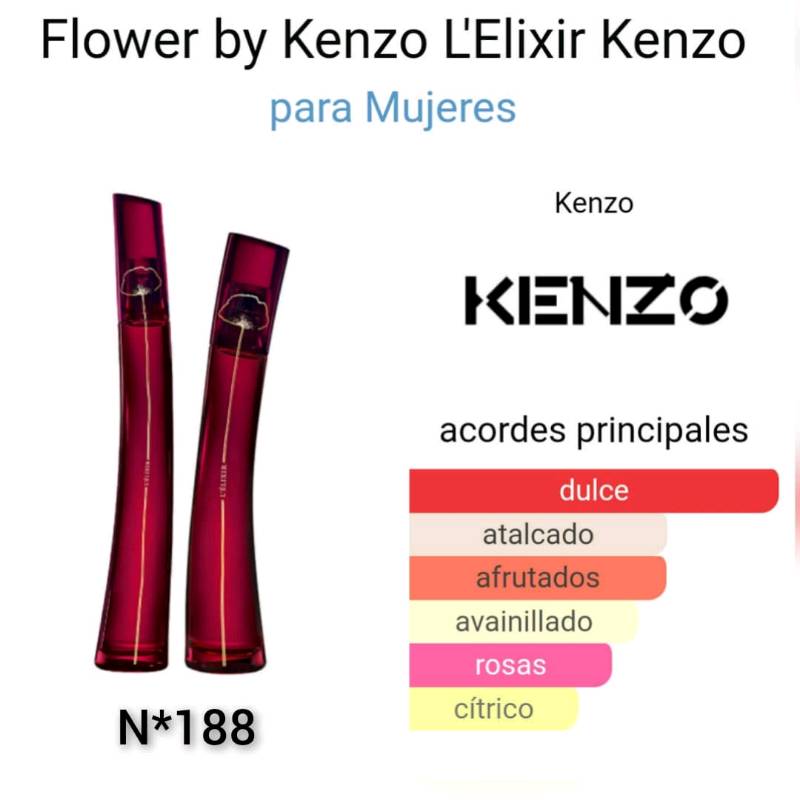 Flower by Kenzo L Elixir de Kenzo