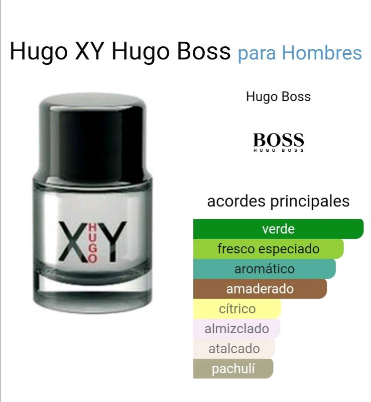 Hugo Boss XY Man en David