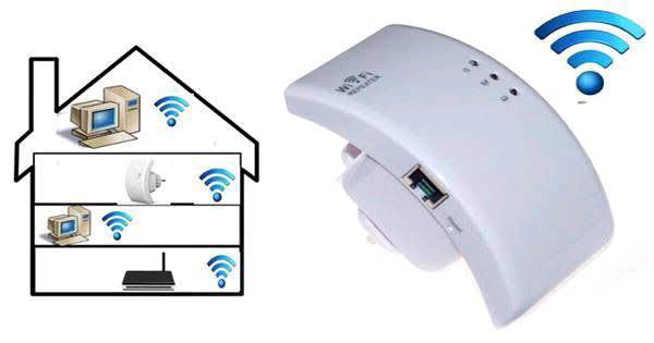 Repartidor shop de wifi