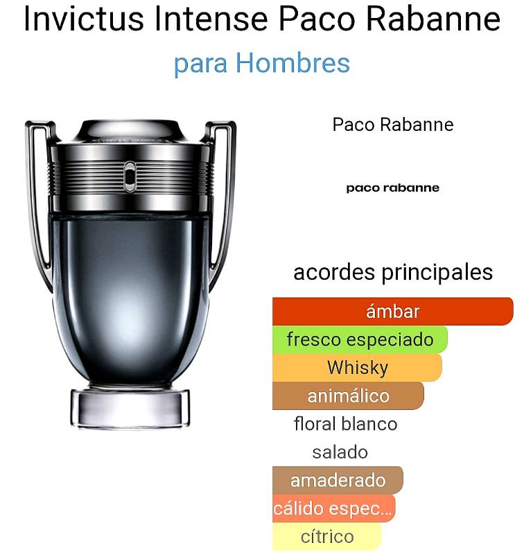 Invictus online intense notas