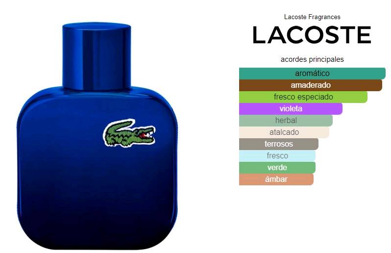 Lacoste store magnetic caballero