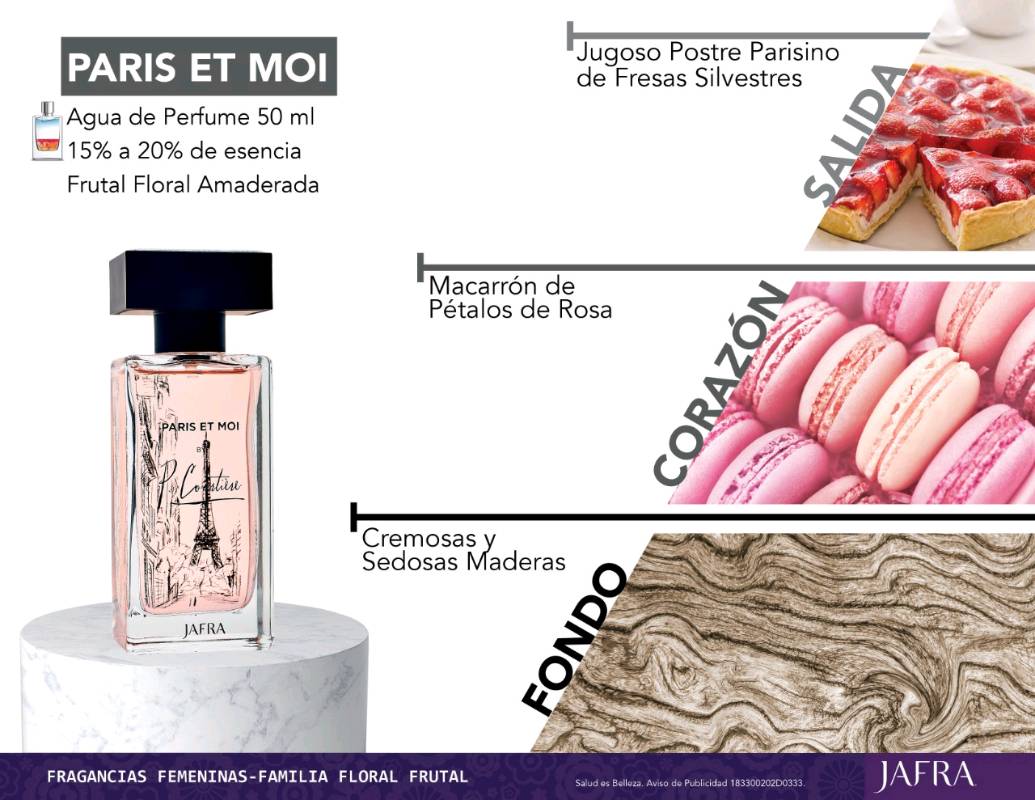 Paris et moi new arrivals perfume