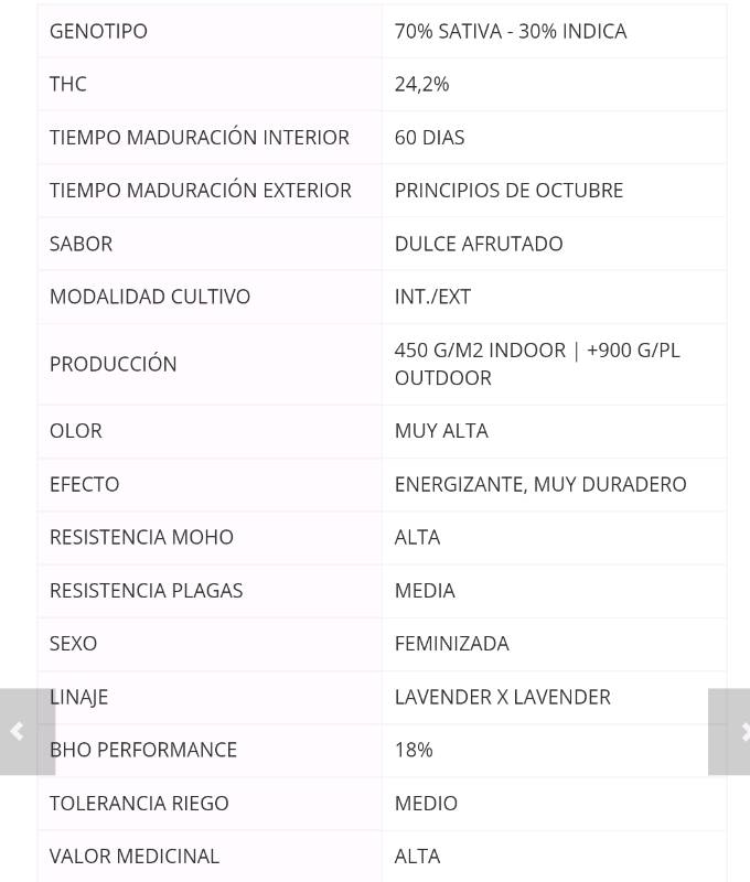 Caramelo Fotoperiodica x5 en San Miguel de Tucumán