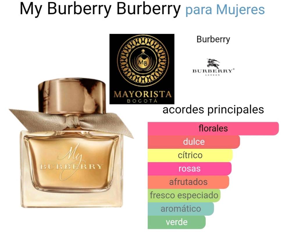 Burberry perfume 2025 en bogota