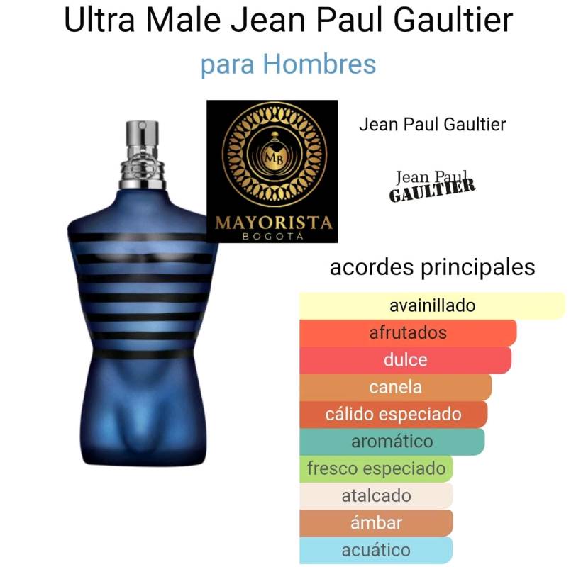 Jean paul gaultier ultra male notas store