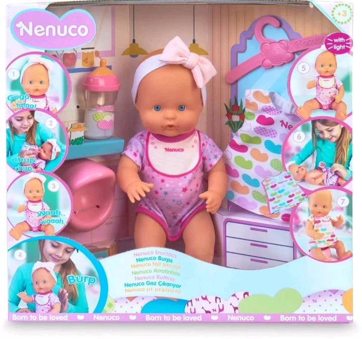 Marca nenuco 2025