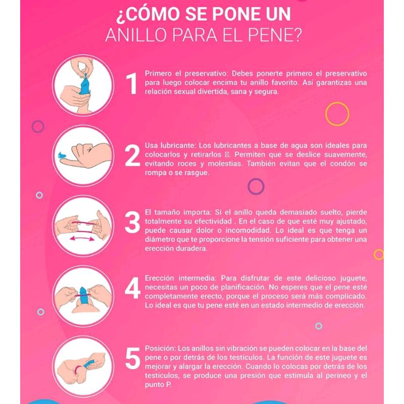 Como colocar hot sale anillo pene