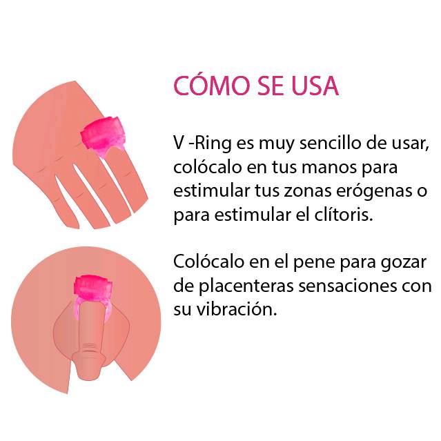 Como se pone un anillo vibrador store
