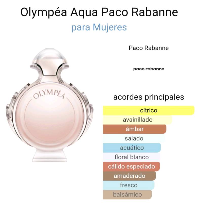 PACO RABANNE OLYMPEA AQUA en Morelia