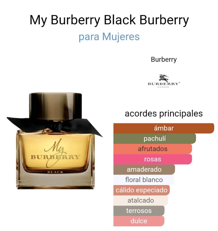 My burberry black online opiniones