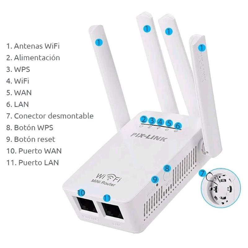 Modem hotsell amplificador wifi