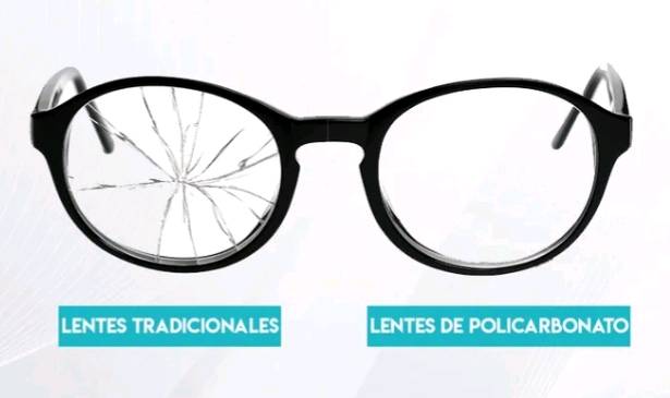 Lunas policarbonato 2025