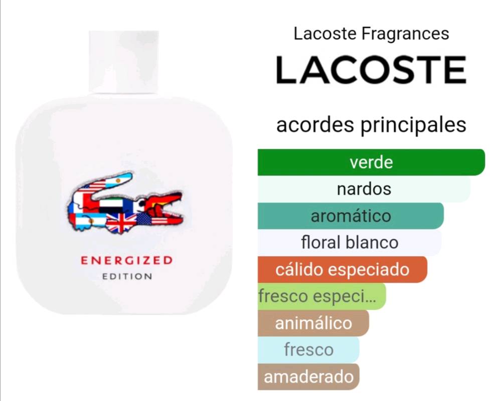 Lacoste energized cheap precio
